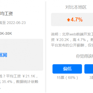 IT行业的5大热门岗位，薪资待遇能有多高？