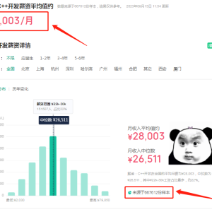 2023年：为什么万人争相学习C++开发？