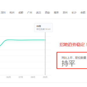 C++语言太难了！2023年还建议走C++方向吗？