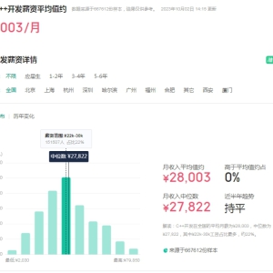 为什么说C++开发是最难学的编程语言？