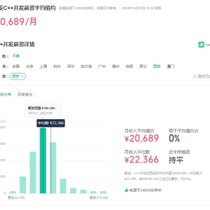 西安C++开发就业怎么样？加班严重吗？