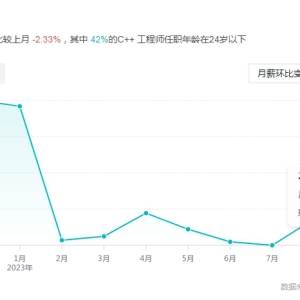 C++开发行业到底有没有前景和出路？
