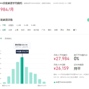 为什么说IT行业是未来的黄金行业？