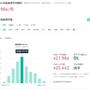 揭秘2024年C++开发五大大热门就业方向！
