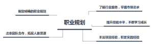 C++开发工程师职业规划：如何突破瓶颈，延长职业寿命？