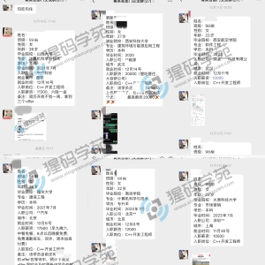 打破性别偏见，女生也能轻松掌握C++