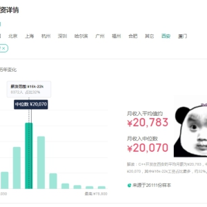 西安C++开发为什么如此火热？