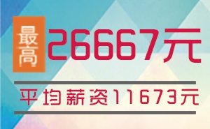 猩码学苑第96期C++开发就业班就业薪资统计表！