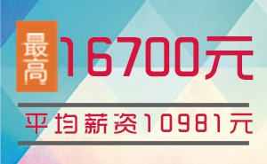 猩码学苑第99期C++开发就业班就业薪资统计表！