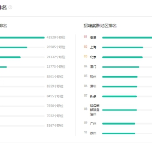 2024年转行进IT，为何C++语言仍然是不二之选？