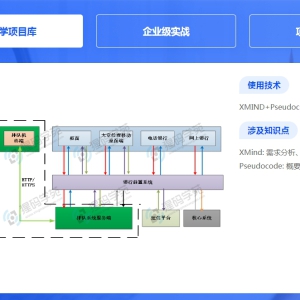 非计算机专业出身，学习C++可能面临哪些问题？