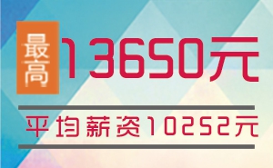 猩码学苑第102期C++开发就业班就业薪资统计表！