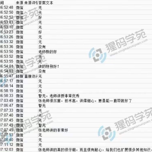 C++培训机构的讲师资质好不好？看这五点就够了