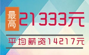 猩码学苑第105期C++开发就业班就业薪资统计表！