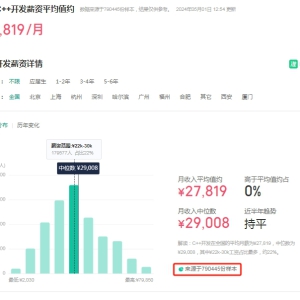 转行者进入IT行业之前，需要搞清楚这几个问题
