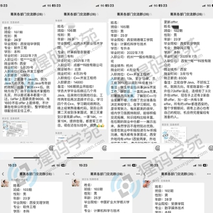 Java不再热门，C++成开发新宠，看这些同学如何逆袭！