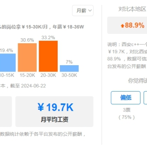 2024年C++开发就业前景如何？TIOBE榜单最新榜单公布！