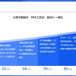 C++开发工程师35岁之后的职业道路该怎么走？