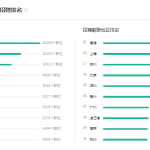 嵌入式开发成为职业新宠，为何越来越多的人争相转行？