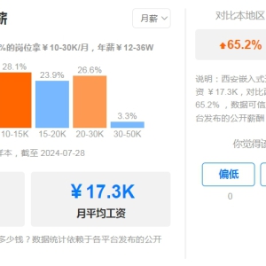 刚毕业的大学生适合学习嵌入式开发吗？