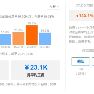 应届生转行成为一名C++开发工程师有前途吗？
