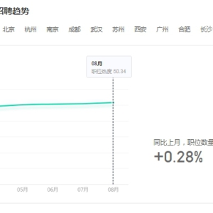 2024年嵌入式开发还能高薪就业吗？
