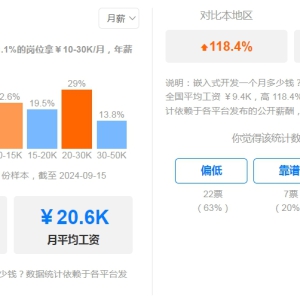 嵌入式人才缺口大吗？薪资待遇如何？