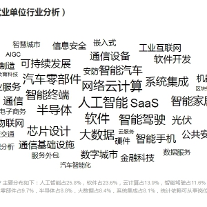 应届生选择C++作为就业方向怎么样？