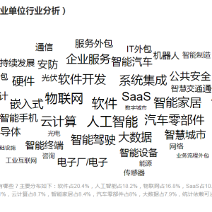 零基础转行嵌入式开发，怎么顺利拿到offer？