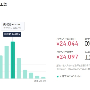 为什么那么多企业要招聘嵌入式开发工程师？
