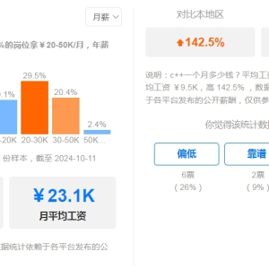 C++开发为什么这么火，根本原因在哪！