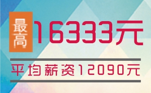 猩码学苑第111期C++开发就业班就业薪资统计表！