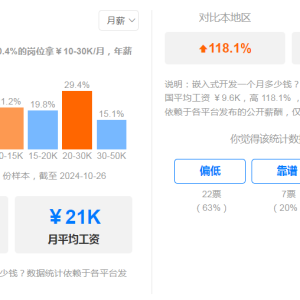 未来10年不内卷？嵌入式工程师：越老越值钱！