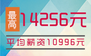 猩码学苑第123期C++开发就业班就业薪资统计表！