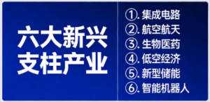 扎稳底层，才接得住硬科技风口